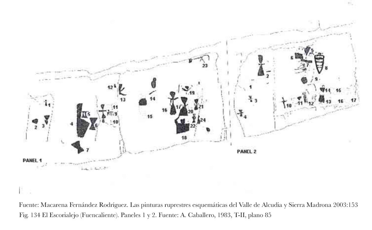 Calco El Escorialejo